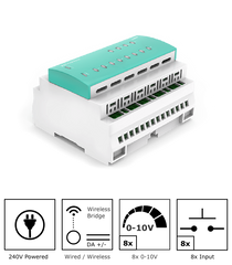 8 Channel io Interface