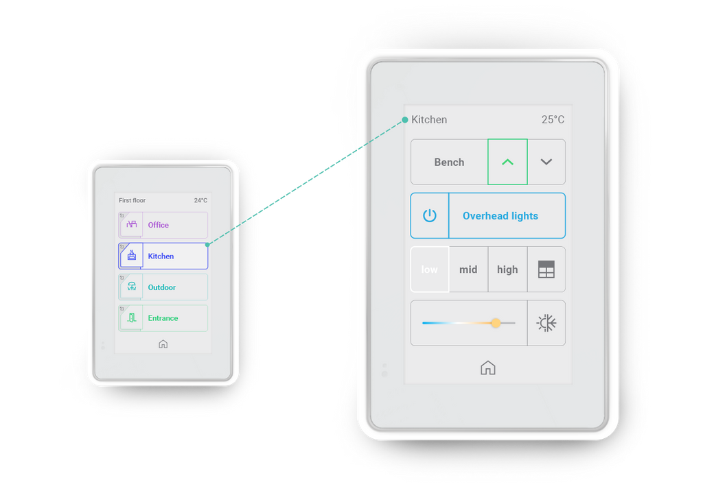 Smart Switch Display