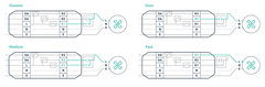 DALI-2 Wired and Wireless Field Fan Speed Controller