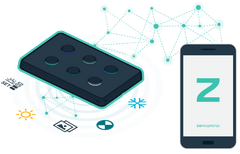 DALI-2 Smart Switch Touch Six-button Wired and Wireless - Requires Engraving