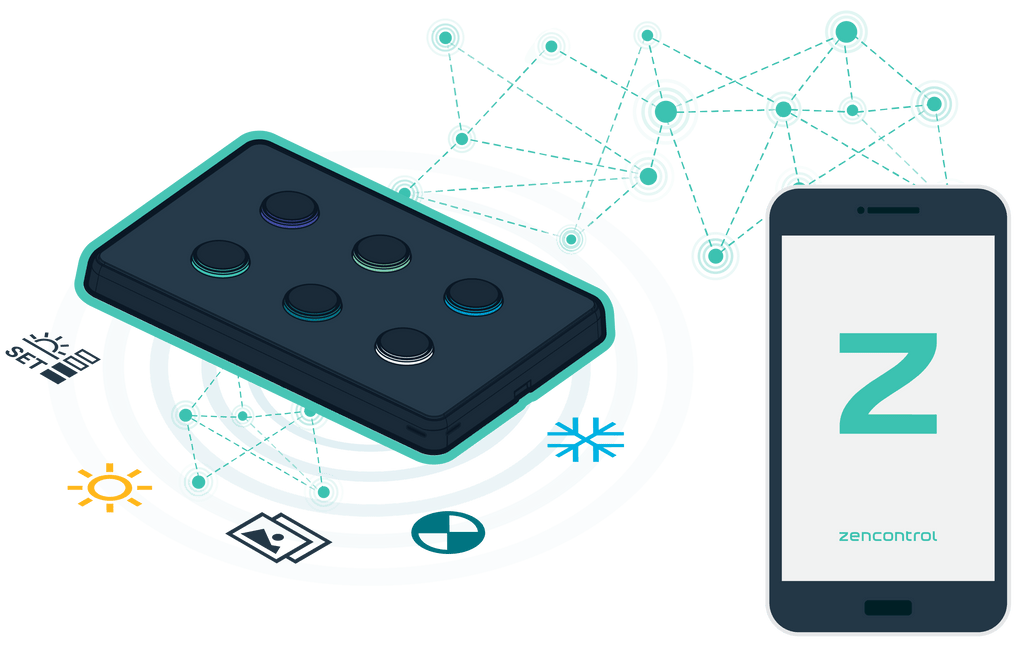 Smart Driver IoT Daughterboard