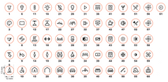 Labelled Smart Switch Button Caps