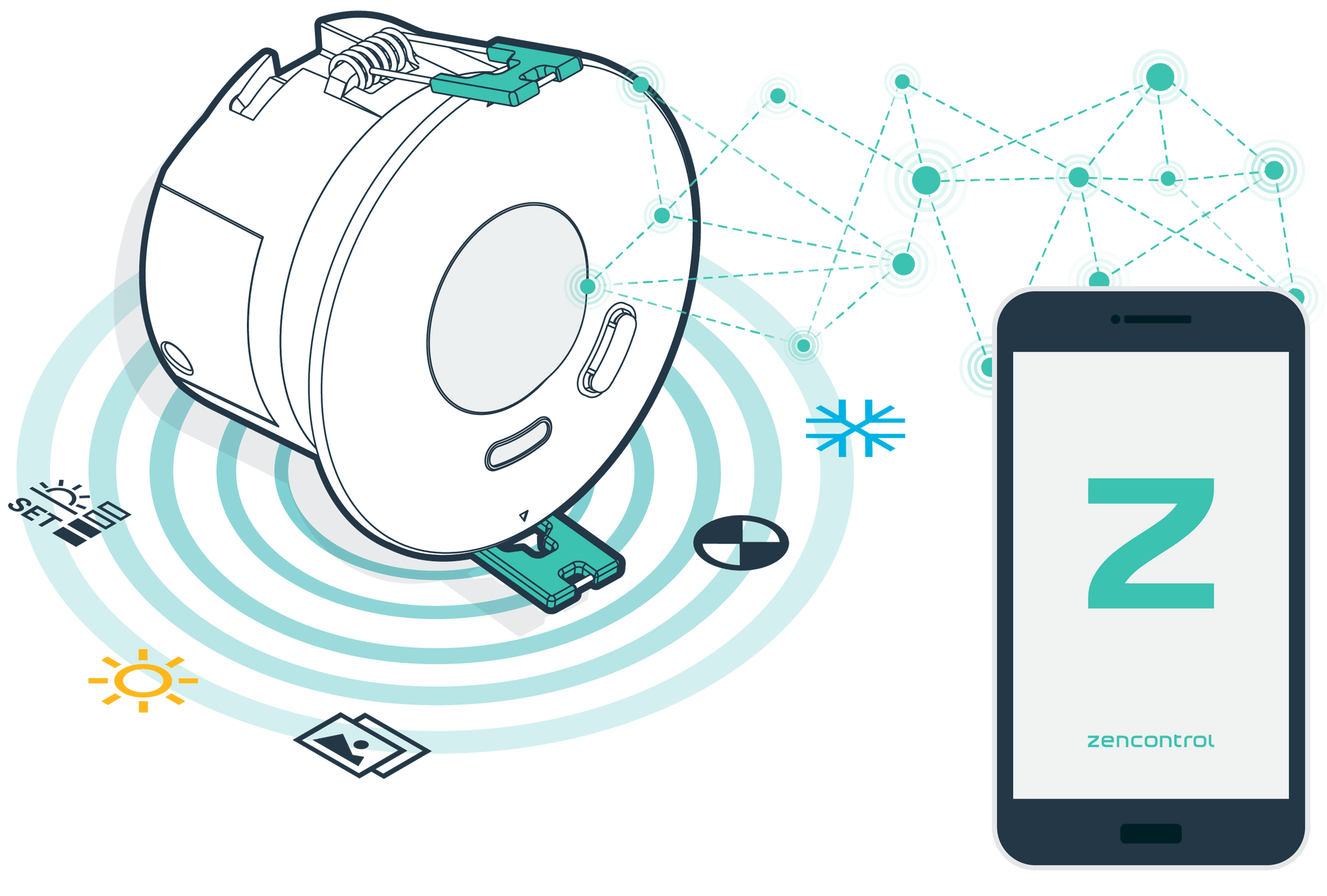 Retail - Wireless DALI PIR Smart Sensor 8m with inbuilt Relay and 2 Switch Inputs