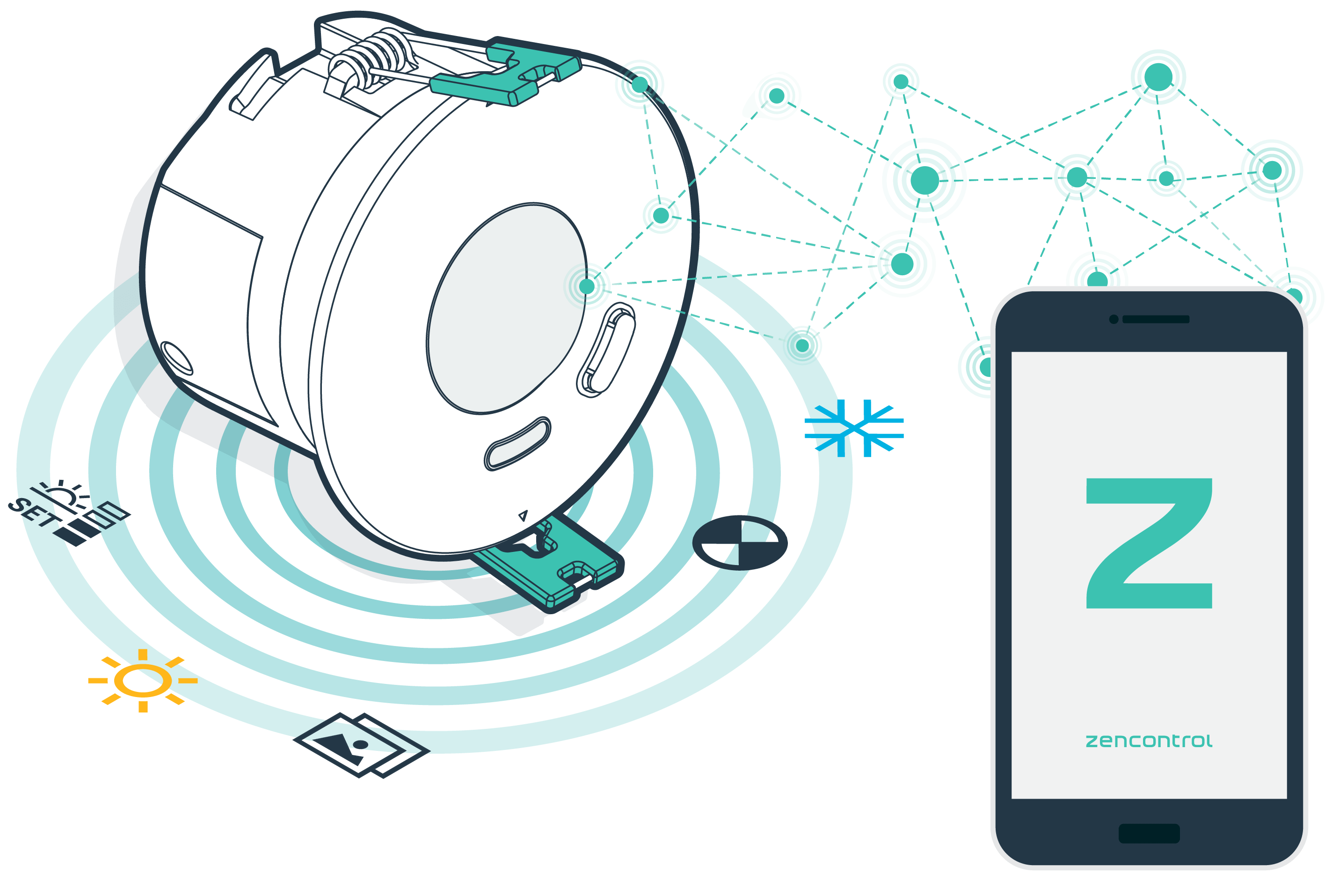 Retail - Wireless DALI PIR Smart Sensor 8m
