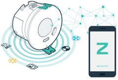 Wireless DALI PIR Smart Sensor 8m