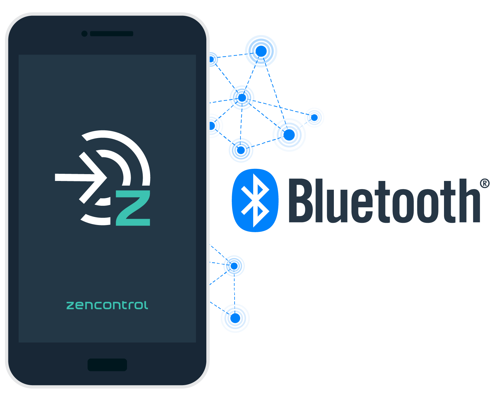 Retail - Wireless DALI PIR Smart Sensor 8m with inbuilt Relay and 2 Switch Inputs