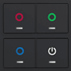 Scene Panel Configuration Buttons